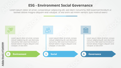 ESG frameworks infographic concept for slide presentation with rectangle arrow and banner on header top with 3 point list with flat style