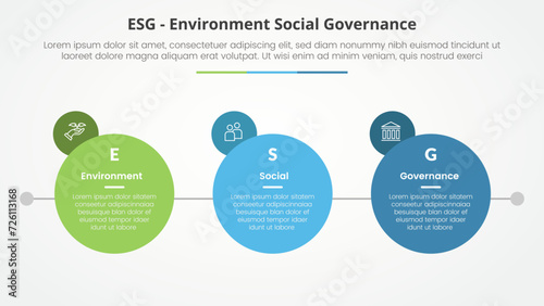 ESG frameworks infographic concept for slide presentation with big circle with small circle badge on side with 3 point list with flat style