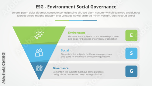 ESG frameworks infographic concept for slide presentation with reverse pyramid and rectangle box container description with 3 point list with flat style