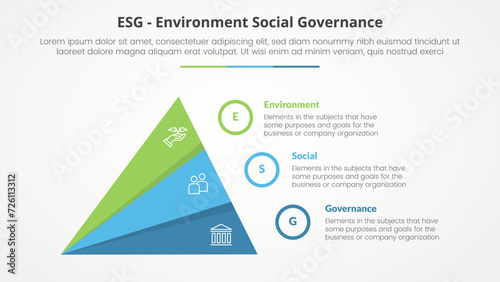 ESG frameworks infographic concept for slide presentation with creative slice triangle pyramid with 3 point list with flat style