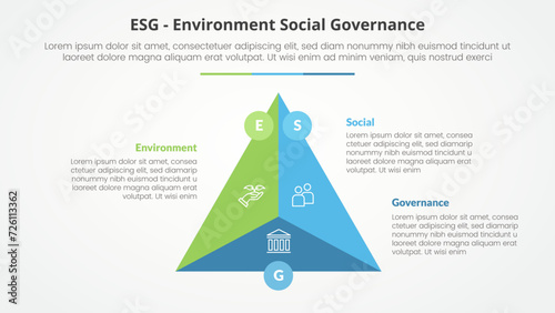 ESG frameworks infographic concept for slide presentation with triangle cycle circular center circle badge with 3 point list with flat style
