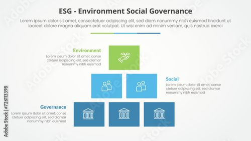 ESG frameworks infographic concept for slide presentation with box rectangle pyramid structure with 3 point list with flat style