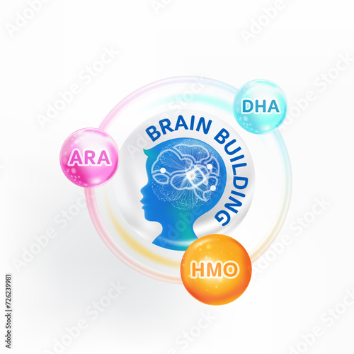 Omega 3 vitamins for Brain Building product for kids 