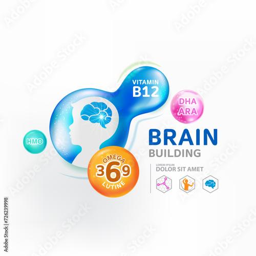 Omega 3 vitamins for Brain Building product for kids 