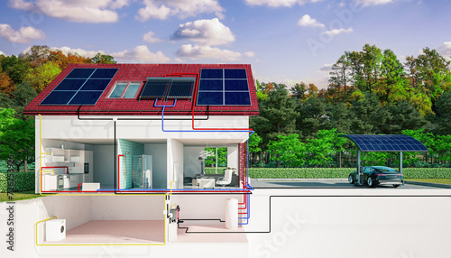 Heat Pump Circuit at a Modern Sustainable Home with Solar Panels and Electric Carport (forest landscape in background) - 3D Visualization