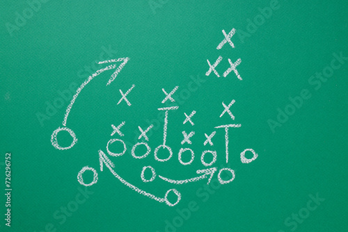 American football, concept of Super Bowl and American football