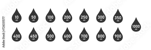 Liter l sign (l-mark) estimated volumes. Drop liquid, fluid volume. Capacity symbols. Scale for liquid or ingredient. Vector illustration	
