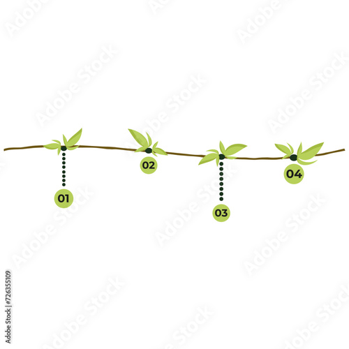 Tree branch with green leaves. Green leaves with numbers. Infographics with green leaves.