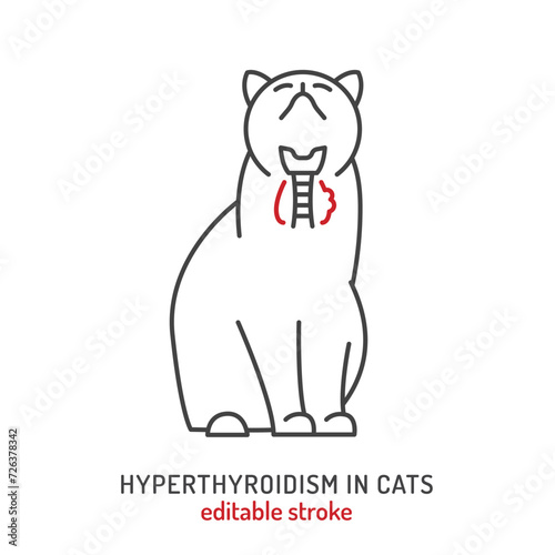 Hyperthyroidism in cats. Linear icon, pictogram, symbol.