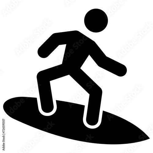 Skating 