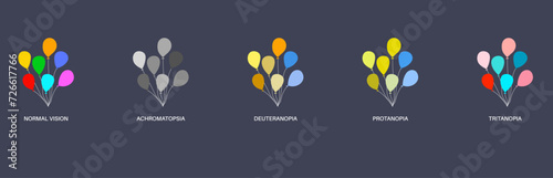 Color blindness concept