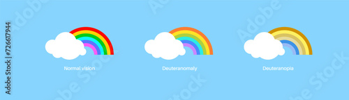 Color blindness concept