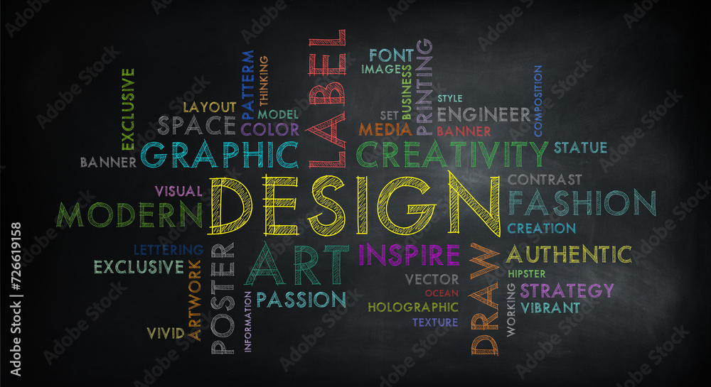 DESIGN word cloud. Graphic work, consisting of important words. Innovation, idea, creativity, and design Concept. DESIGN word cloud. Graphic work, consisting of important words. Innovation, idea, creativity, and design Concept.