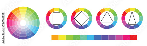 Color wheel schemes. Color mixing wheel with combinations scheme color harmonies. PNG photo