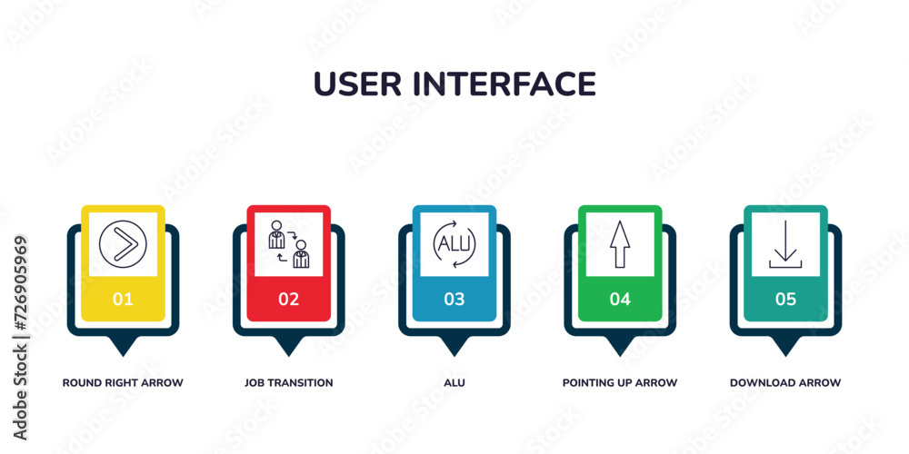 Vecteur Stock outline icons collection with infographic template ...