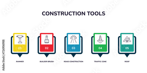 outline icons collection with infographic template. linear icons from construction tools concept. editable vector included rammer, builder brush, road construction, traffic cone, roof icons.