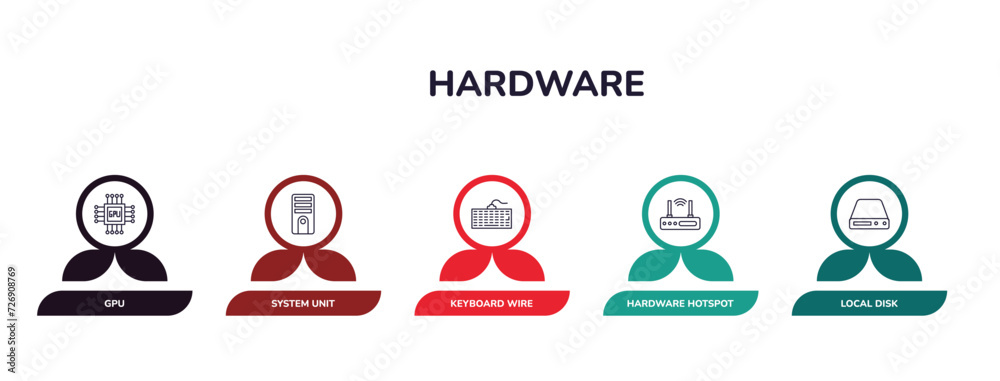 Hardware Concept Vector Vetor de outline icons collection with infographic template. linear ...