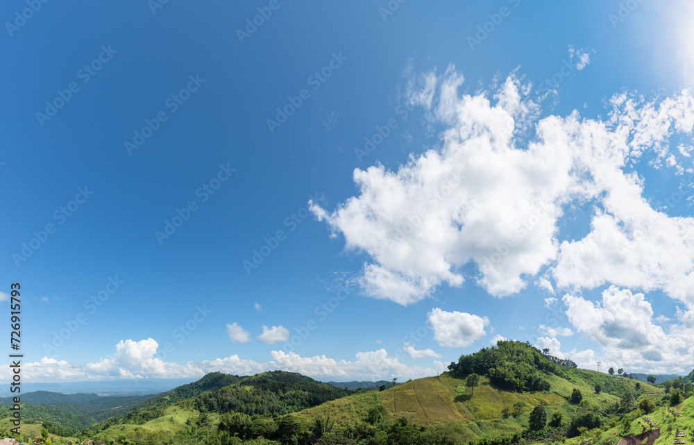 Panoramic view of clear blue sky and clouds, Blue sky background with tiny clouds. White fluffy clouds in the blue sky. Captivating stock photo featuring the mesmerizing beauty of the sky and clouds.