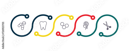 outline icons collection with infographic template. linear icons from medical concept. editable vector included drug pills, molar tooth, three hexagons cell, l, opened medical scissors icons.