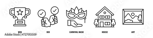 Set of Art, House, Carnival Mask, Bid, Win icons, a collection of clean line icon illustrations with editable strokes for your projects