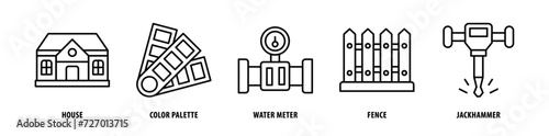 Set of Jackhammer, Fence, Water Meter, Color Palette, House icons, a collection of clean line icon illustrations with editable strokes for your projects