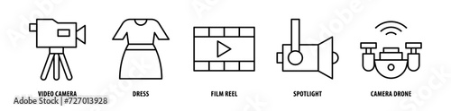 Set of Camera, Drone, Spotlight, Film Reel, Dress, Video Camera icons, a collection of clean line icon illustrations with editable strokes for your projects