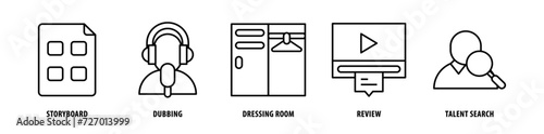 Set of Talent Search, Review, Dressing Room, Dubbing, Storyboard icons, a collection of clean line icon illustrations with editable strokes for your projects
