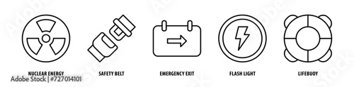 Set of Lifebuoy, Flashlight, Emergency Exit, Safety Belt, Nuclear Energy icons, a collection of clean line icon illustrations with editable strokes for your projects