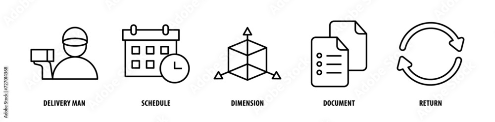 Set of Return, Document, Dimensions, Schedule, Delivery Man icons, a collection of clean line icon illustrations with editable strokes for your projects Set of Return, Document, Dimensions, Schedule, Delivery Man icons, a collection of clean line icon illustrations with editable strokes for your projects