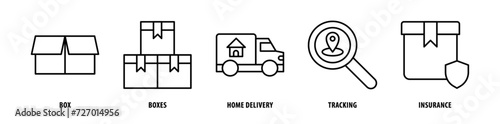 Set of Insurance, Tracking, Home Delivery, Boxes, Box icons, a collection of clean line icon illustrations with editable strokes for your projects