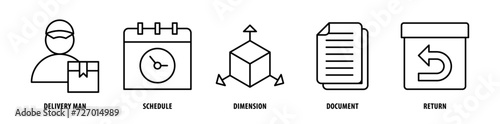 Set of Return, Document, Dimensions, Schedule, Delivery Man icons, a collection of clean line icon illustrations with editable strokes for your projects
