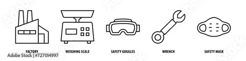 Set of Safety Mask, Wrench, Safety Goggles, Weighing Scale, Factory icons, a collection of clean line icon illustrations with editable strokes for your projects