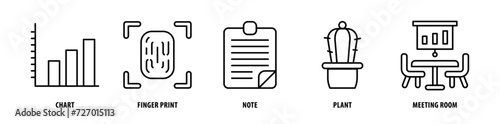 Set of Meeting Room, Plant, Note, Fingerprint, Chart icons, a collection of clean line icon illustrations with editable strokes for your projects
