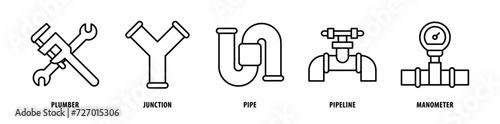 Set of Manometer, Pipeline, Pipe Junction, Plumber icons, a collection of clean line icon illustrations with editable strokes for your projects