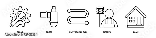 Set of Home, Cleaner, Heated Towel Rail, Filter, Repair icons, a collection of clean line icon illustrations with editable strokes for your projects