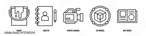 Set of Art Book, 3D Model, Video Camera, Sketch, Paint icons, a collection of clean line icon illustrations with editable strokes for your projects