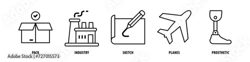 Set of Prosthetic, Planes, Sketch, Industry, Pack icons, a collection of clean line icon illustrations with editable strokes for your projects
