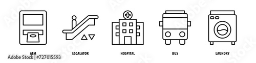 Set of Laundry, Bus, Hospital, Escalator, Atm icons, a collection of clean line icon illustrations with editable strokes for your projects