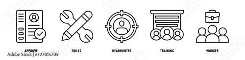 Set of Worker, Training, Headhunter, Skills, Approve icons, a collection of clean line icon illustrations with editable strokes for your projects