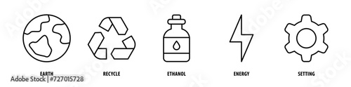 Set of Setting, Energy, Ethanol, Recycle, Earth icons, a collection of clean line icon illustrations with editable strokes for your projects