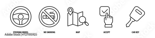 Free Download Set of Car Key, Accept, Map, No Smoking, Steering Wheel icons, a collection of clean line icon illustrations with editable strokes for your projects - GFXLoad