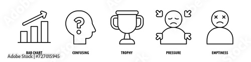 Set of Emptiness, Pressure, Trophy, Confusing, Bar Chart icons, a collection of clean line icon illustrations with editable strokes for your projects
