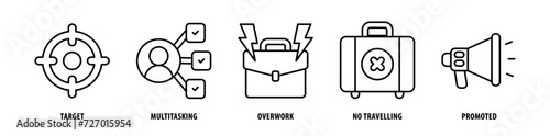 Set of Promoted, No Traveling, Overwork, Multitasking, Target icons, a collection of clean line icon illustrations with editable strokes for your projects