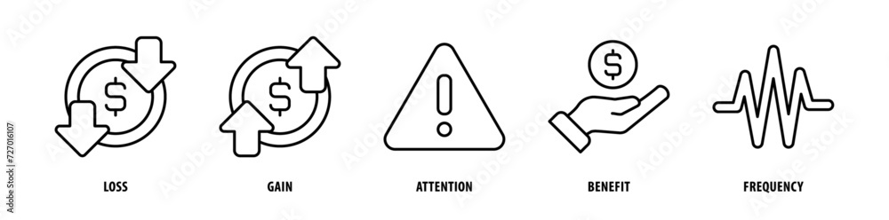 Set of Frequency, Benefit, Attention, Gain, Loss icons, a collection of clean line icon illustrations with editable strokes for your projects Set of Frequency, Benefit, Attention, Gain, Loss icons, a collection of clean line icon illustrations with editable strokes for your projects