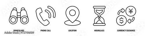 Set of Currency Exchange, Hourglass, Location, Phone Call, Binoculars icons, a collection of clean line icon illustrations with editable strokes for your projects