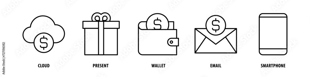 Set of Smartphone, Email, Wallet, Present Cloud icons, a collection of clean line icon illustrations with editable strokes for your projects Set of Smartphone, Email, Wallet, Present Cloud icons, a collection of clean line icon illustrations with editable strokes for your projects
