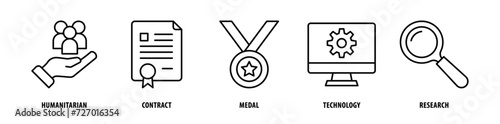 Set of Research, Technology, Medal, Contract, Humanitarian icons, a collection of clean line icon illustrations with editable strokes for your projects