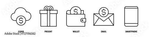 Fotografie Set of Smartphone, Email, Wallet, Present Cloud icons, a collection of clean lin