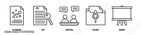 Set of Board, Folder, Meeting, Key, Planning icons, a collection of clean line icon illustrations with editable strokes for your projects