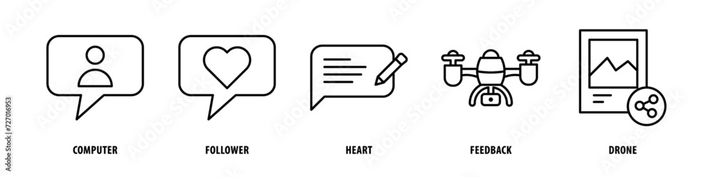 Set of Drone, Feedback, Heart, Follower, Computer icons, a collection of clean line icon illustrations with editable strokes for your projects Set of Drone, Feedback, Heart, Follower, Computer icons, a collection of clean line icon illustrations with editable strokes for your projects